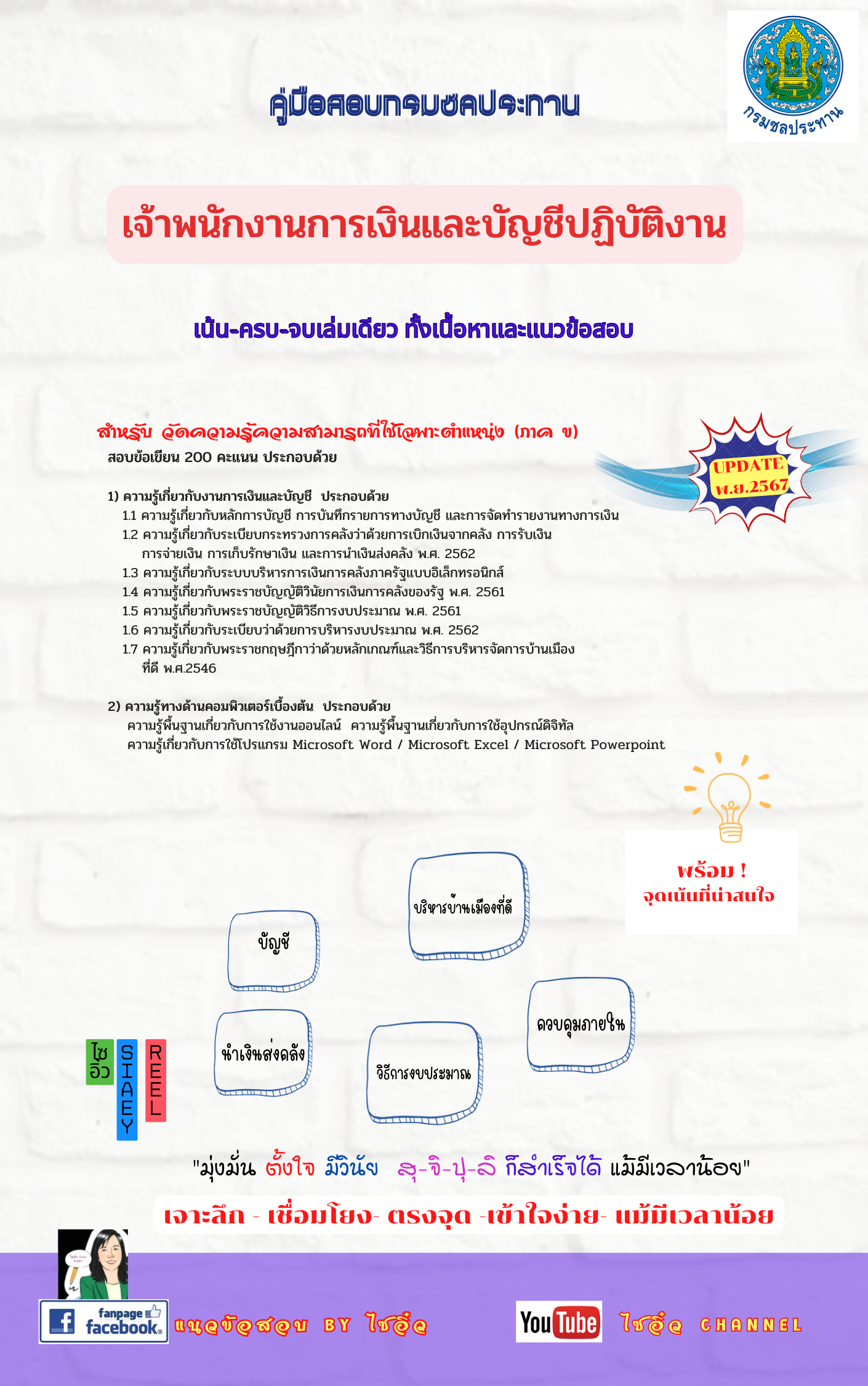 ปกหนังสือ